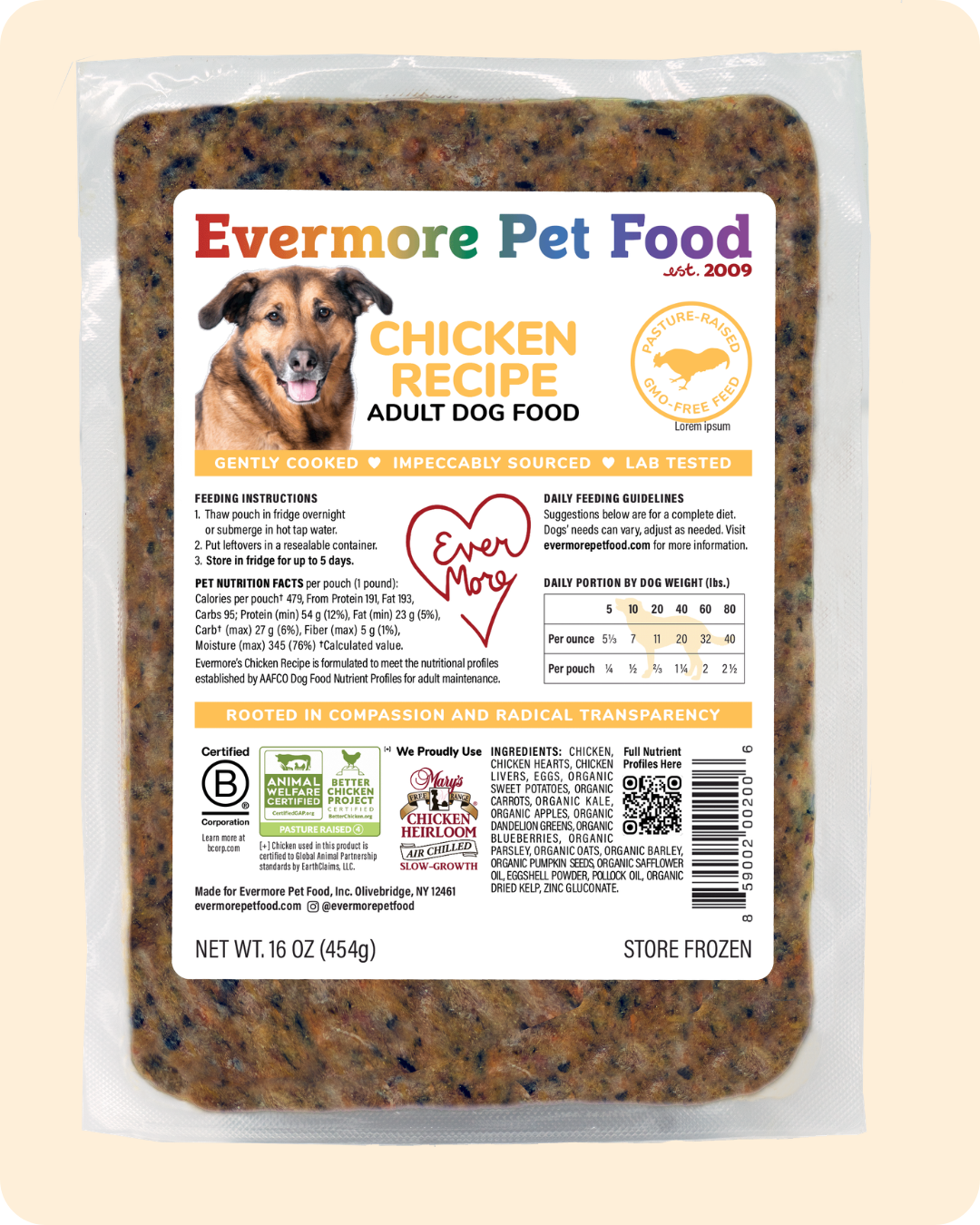 Pet Food Image