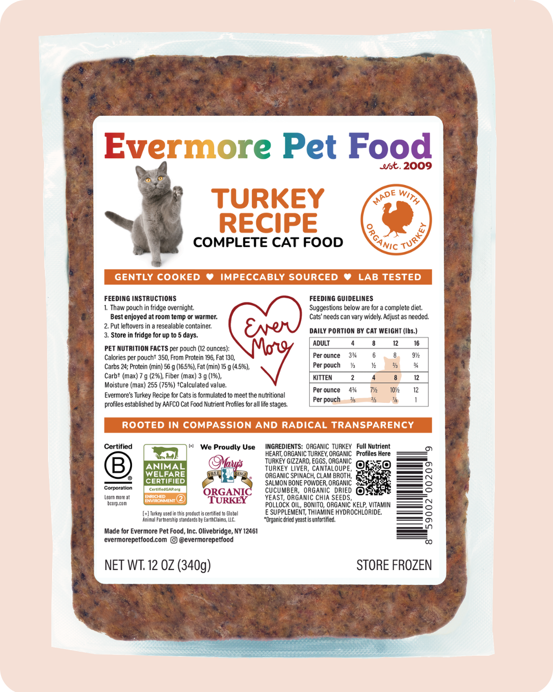 Turkey Recipe - Cat