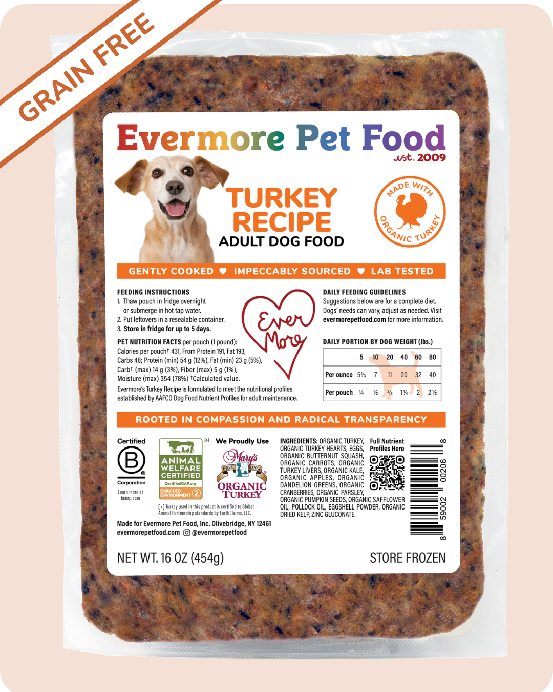 Pet Food Image